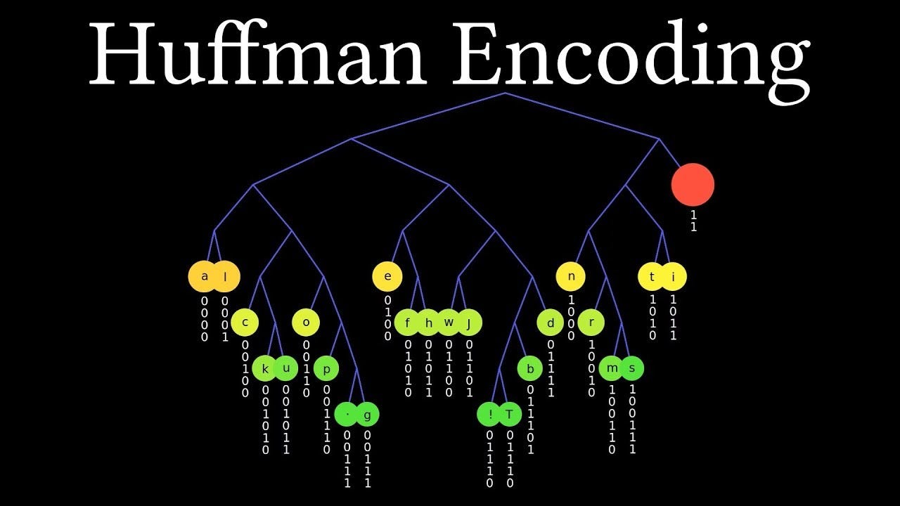 A binary search tree with a black background and letters as leaf nodes